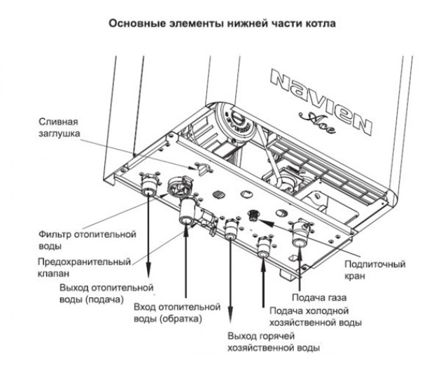 Инструкция по эксплуатации