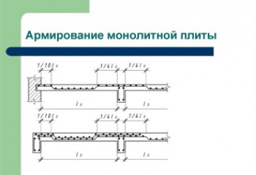 Нюансы монолитного строительства