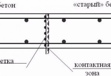 Нюансы монолитного строительства