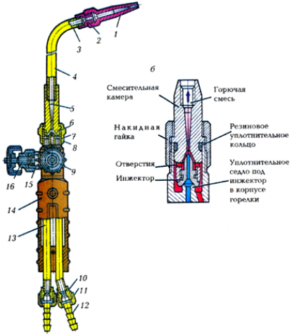 II. ОБЩИЕ ПОЛОЖЕНИЯ