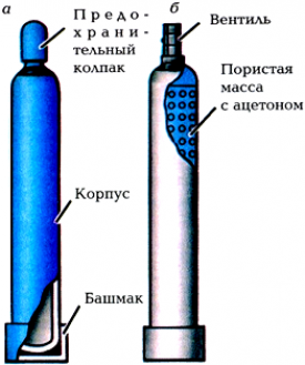 II. ОБЩИЕ ПОЛОЖЕНИЯ