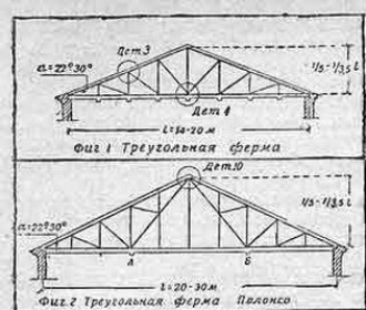 Разновидности конструкций