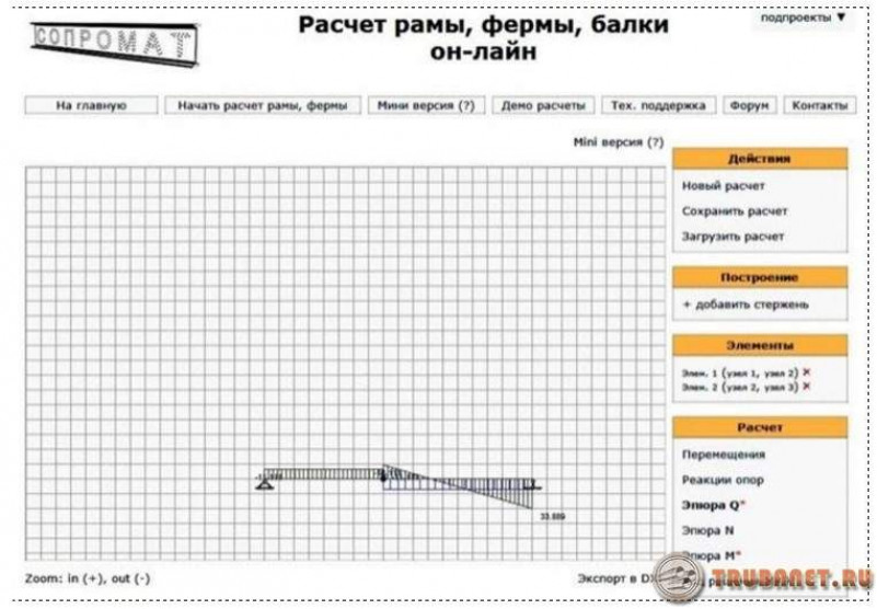 Разновидности конструкций