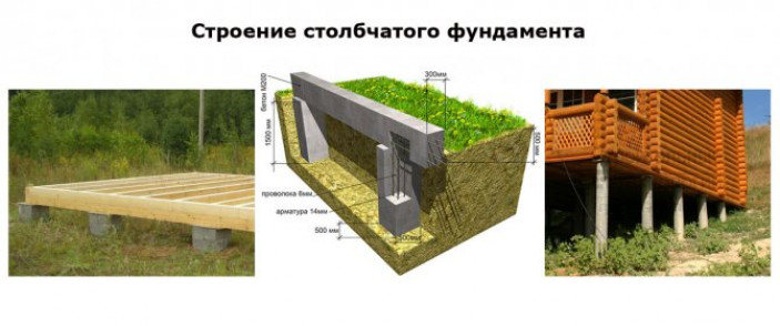 Устройство канализации