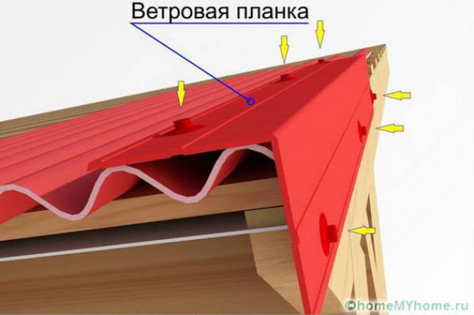 Три варианта отделочных материалов