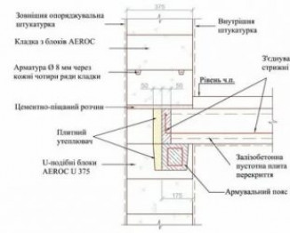 Опирание плит перекрытия на стены из газобетона