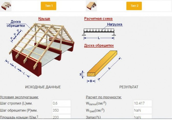 Расчет обрешетки