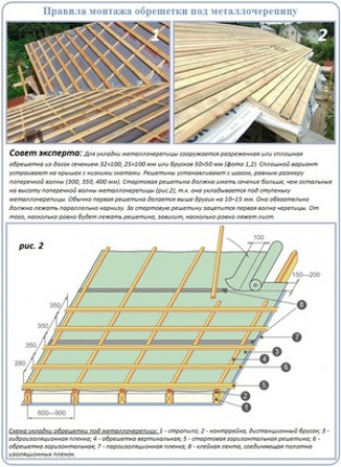 Недостатки и их устранение