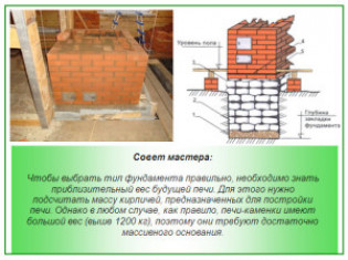 Инструменты для работы