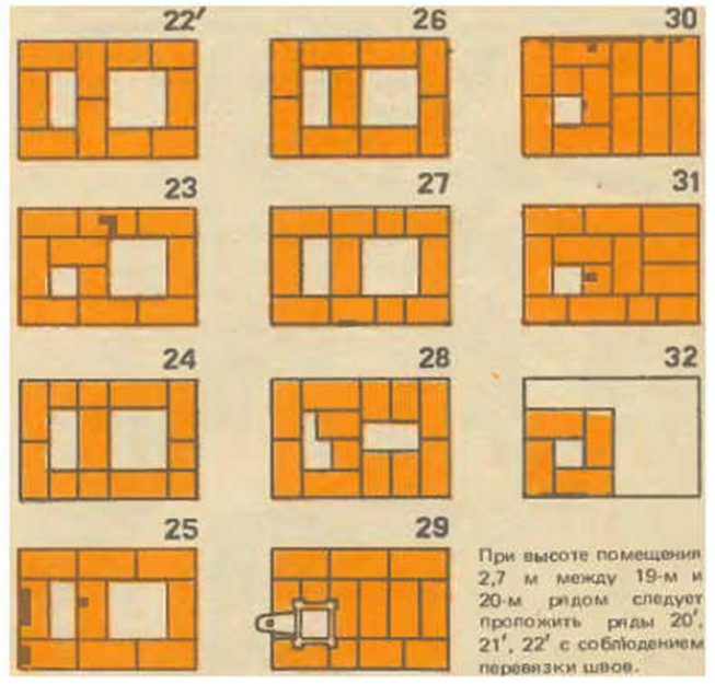 Проекты печей из кирпича примеры