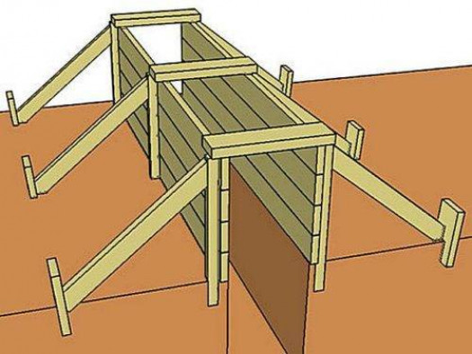 Возможные последствия некачественной опалубки