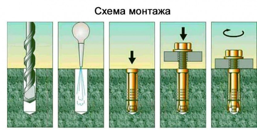 Инструкция по монтажу