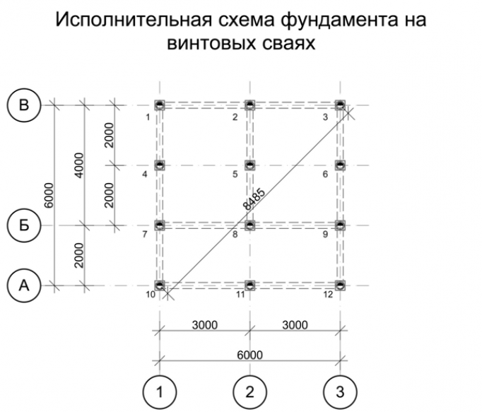 Что такое свайный фундамент и из чего он состоит