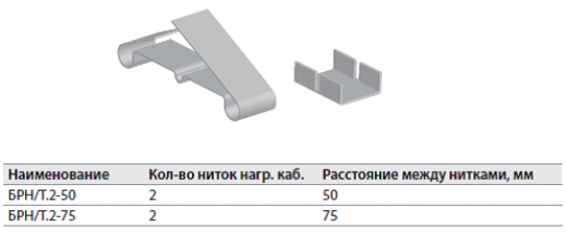 Из чего стостоит система 