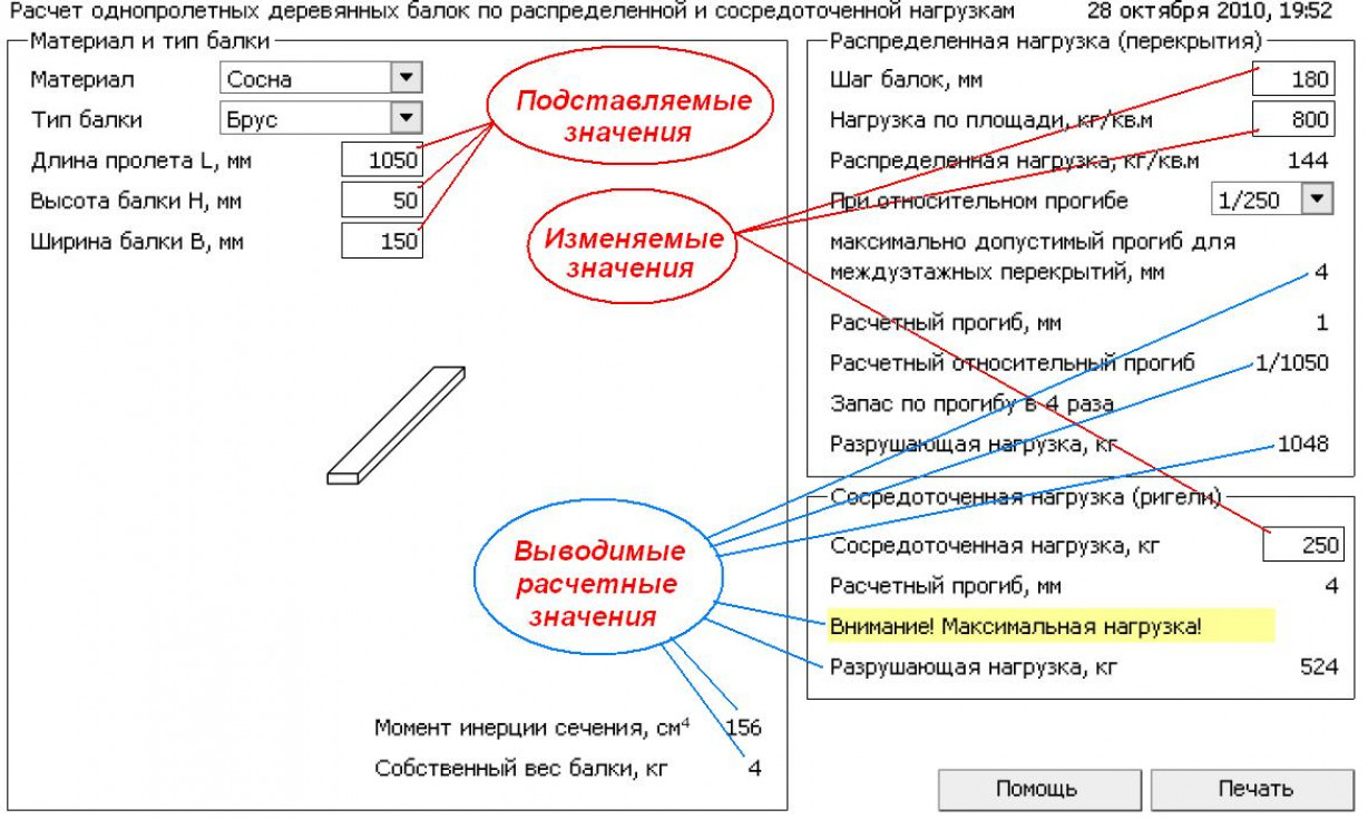 Основы вычислений