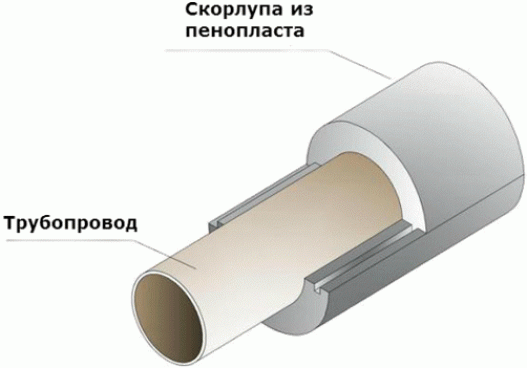 ОБЩИЕ ПОЛОЖЕНИЯ