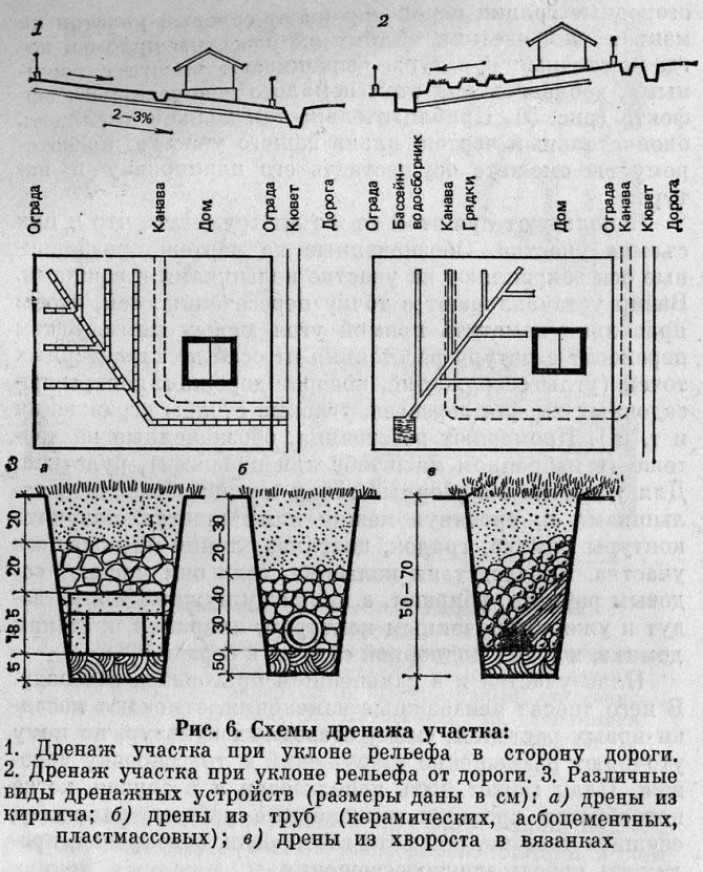 Достоинства и недостатки