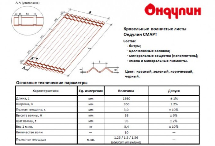 Достоинства ондулина