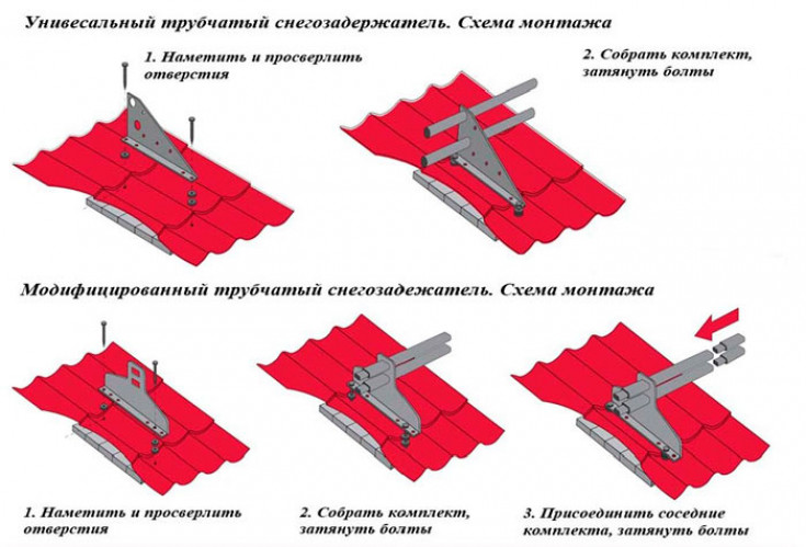 Установка снегозадержателей