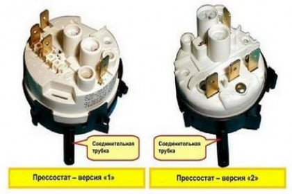 Пошаговое выполнение работ перед проверкой прессостата