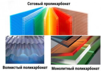 Какой поликарбонат подходит для беседок