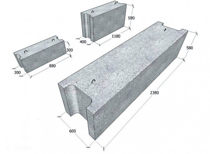 Ленточный фундамент фбс: выбор размеров блоков для возведения основания