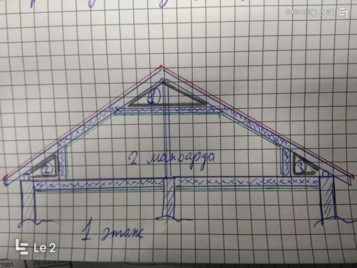 Расчёты мансардной крыши для дома