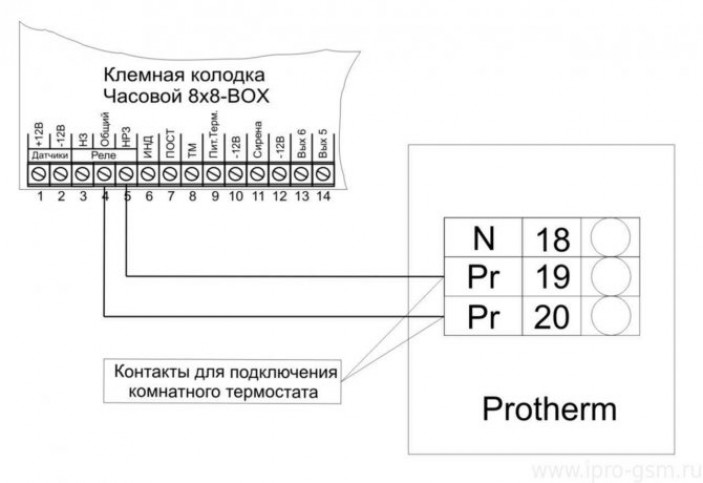 Подключение терморегулятора с термостатом