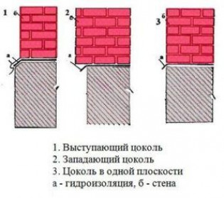 Устройство монолитной конструкции