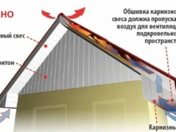 Как сделать своими руками?