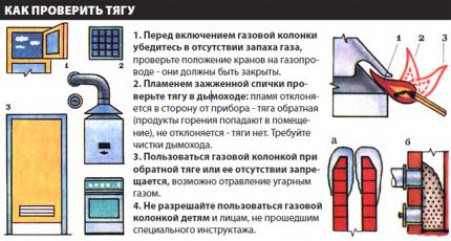 Почему колонка отключается во время работы?