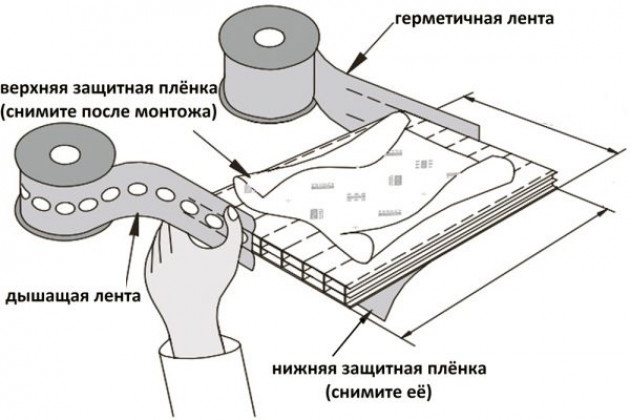 Технология самостоятельного монтажа