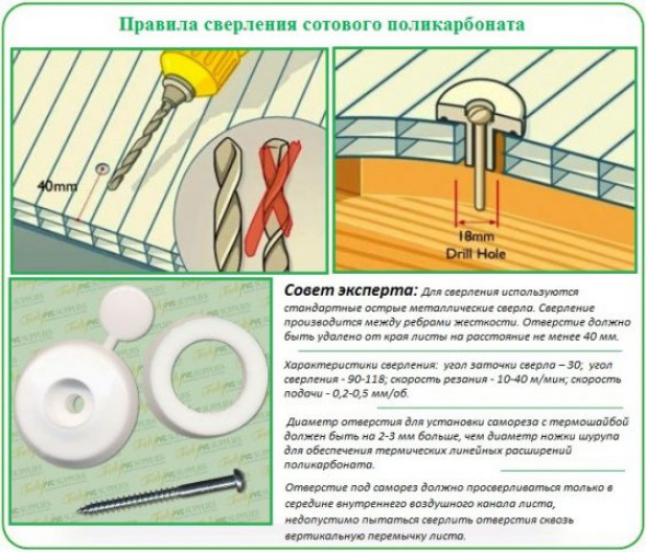 Технология самостоятельного монтажа