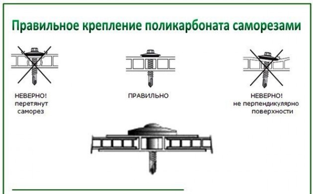 Технология самостоятельного монтажа