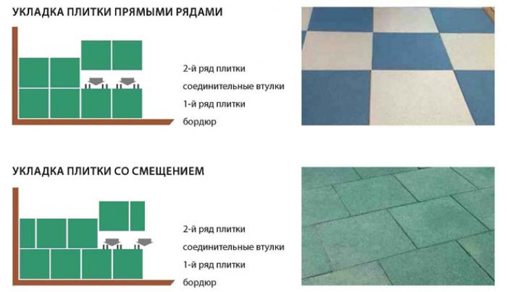 Железобетон и полимерпесок: кто выигрывает?