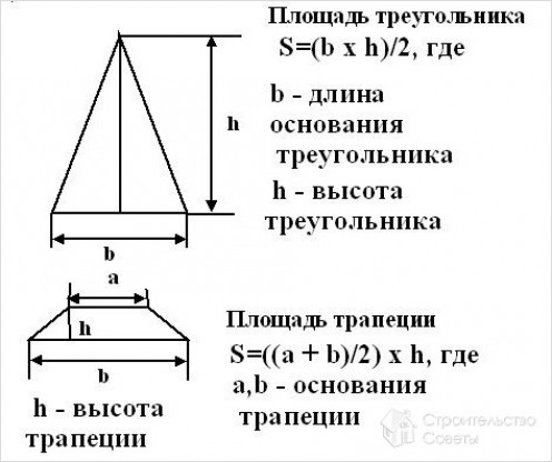 Выполнение расчета крыши