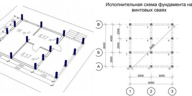 Пошаговая инструкция по монтажу