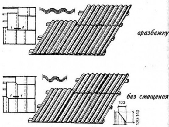 Способы укладки шифера на крышу