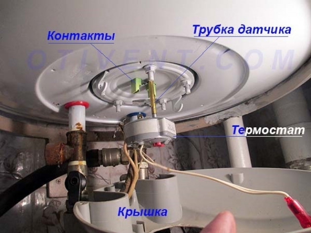 Меняем защитный анод электрического бойлера