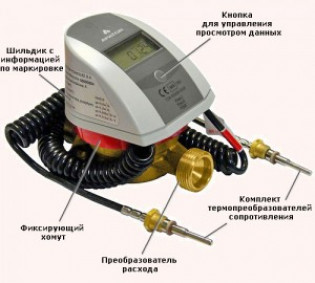 Что получает пользователь от установки прибора учета тепла?