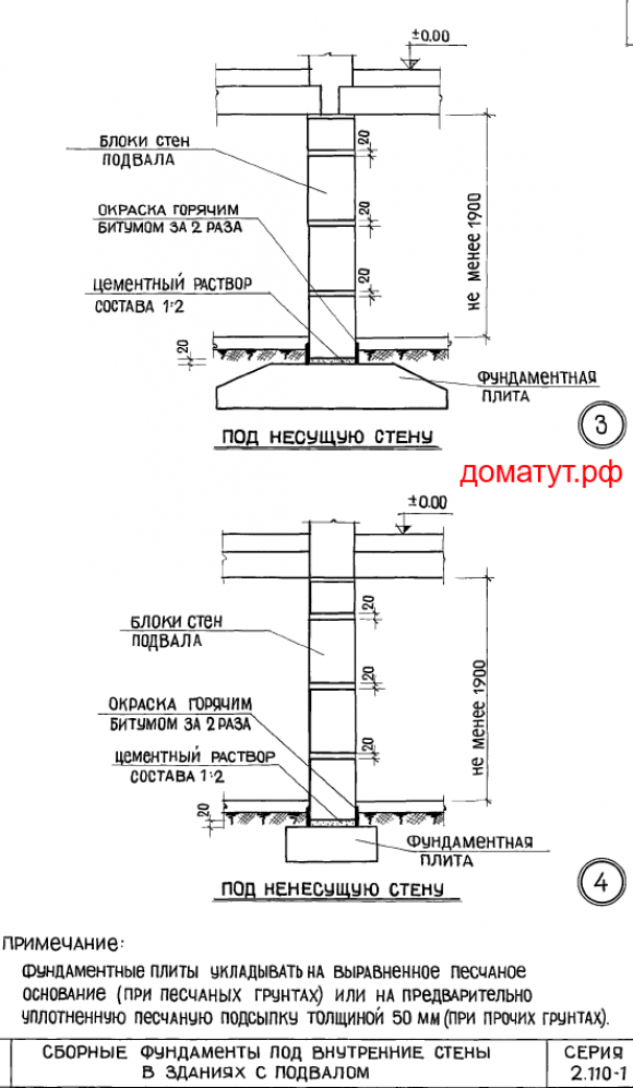 Монтаж ФБС