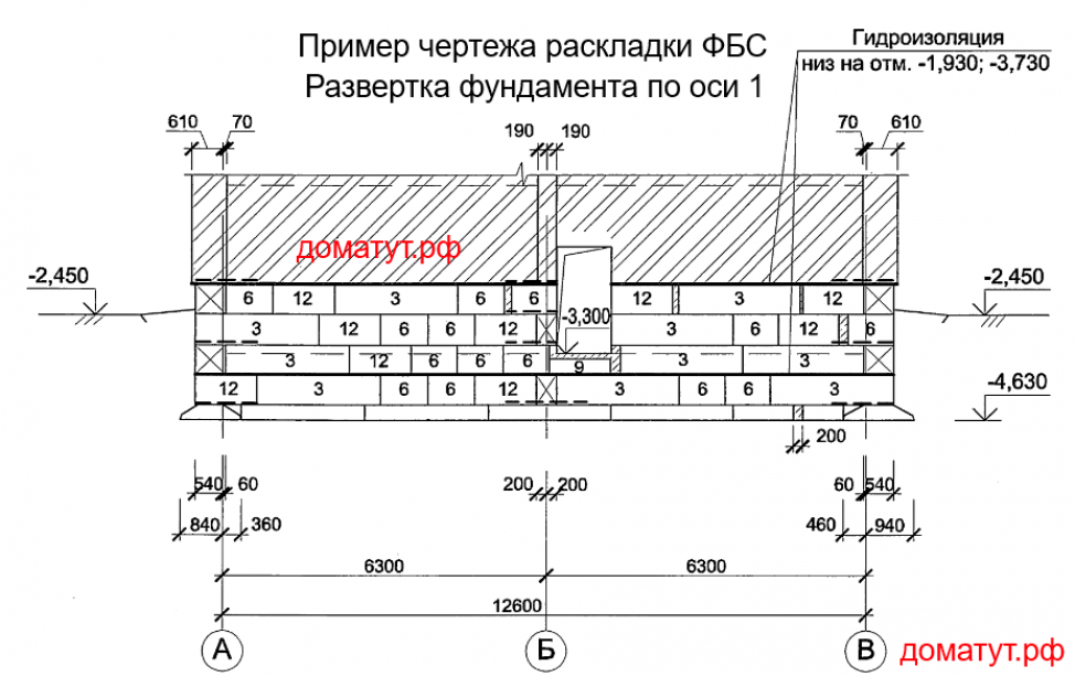 Монтаж ФБС