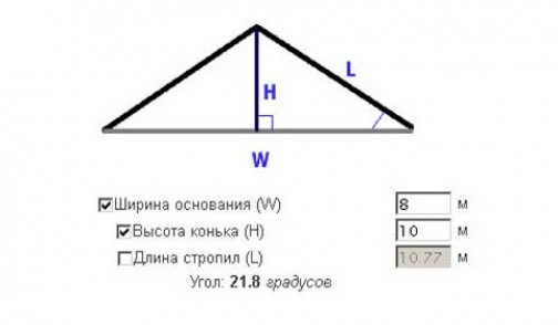 Как рассчитать уклон кровли: какой способ лучше ?