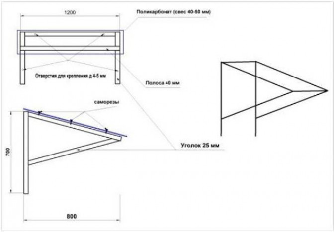 Что понадобится для козырька из поликарбоната