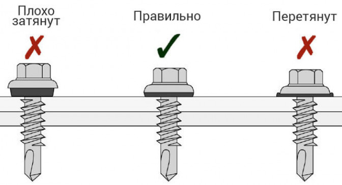 Определение необходимого количества листов