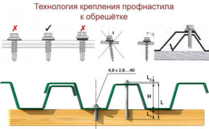 Определение необходимого количества листов