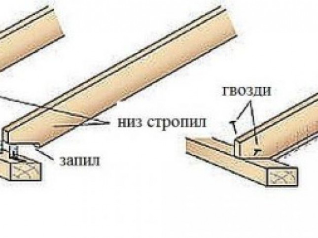 Стропильная система ломаной крыши