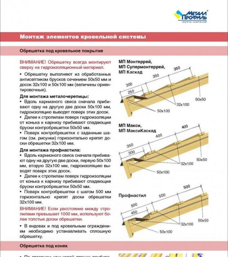 Монтаж снегозадержателей на металлочерепицу: инструкции и их разновидности