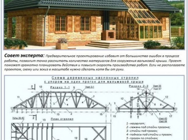 Варианты проектов домов с вальмовой крышей