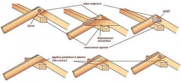 Способы создания конька стропильной пары